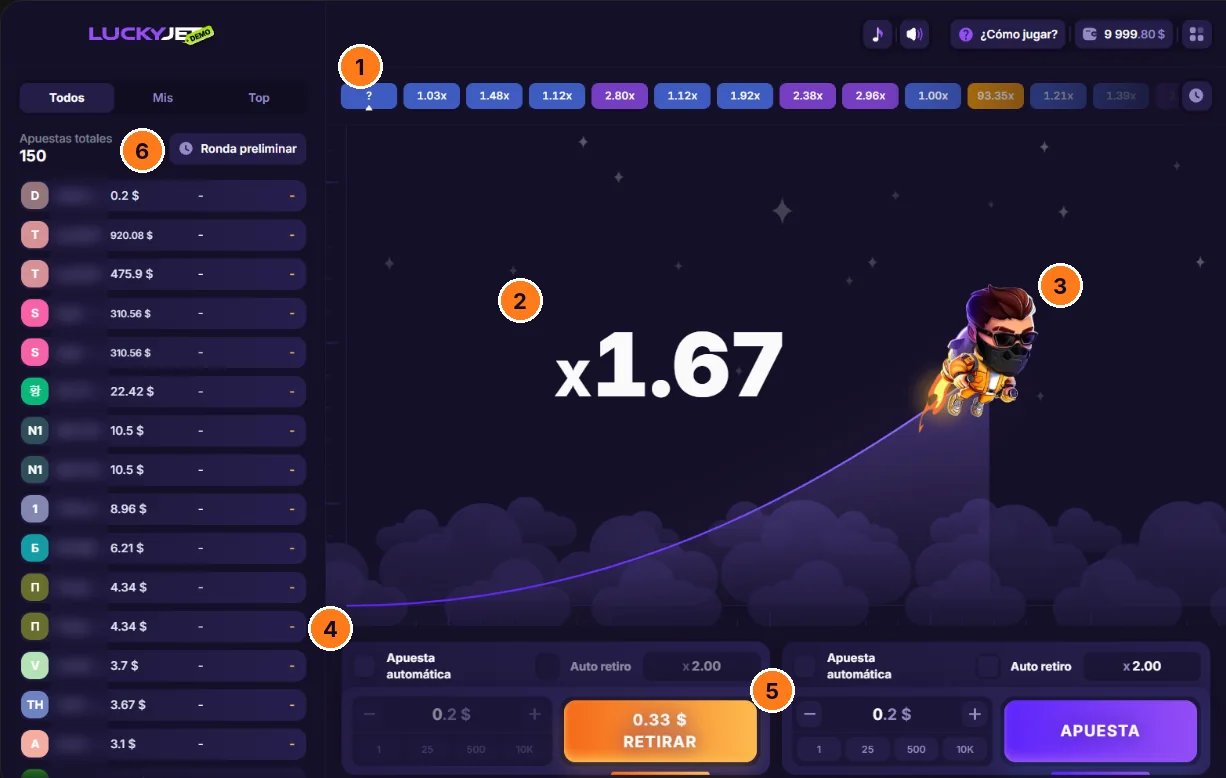 Interfaz de Lucky Jet en español con seis zonas numeradas: historial, multiplicador, Lucky Joe, paneles de apuesta, botón RETIRAR y lista de apuestas